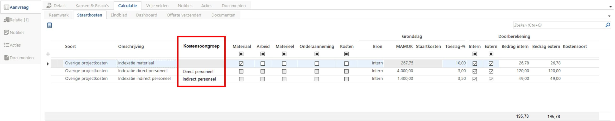 staartkosten per kostensoortgroep