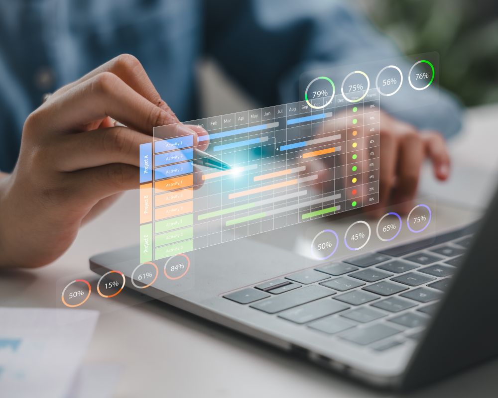 Kostensoortgroep staartkosten