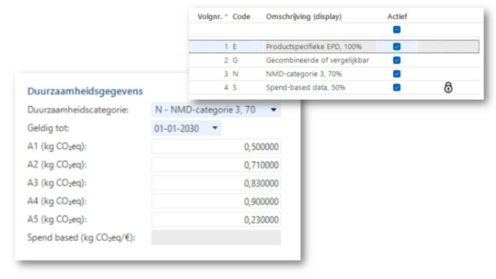CO2-Impact Calculator