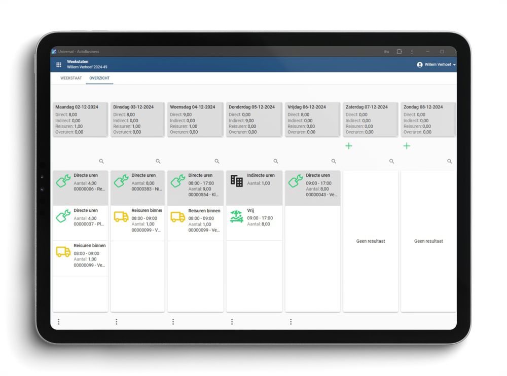 ActoBusiness Urenverantwoording