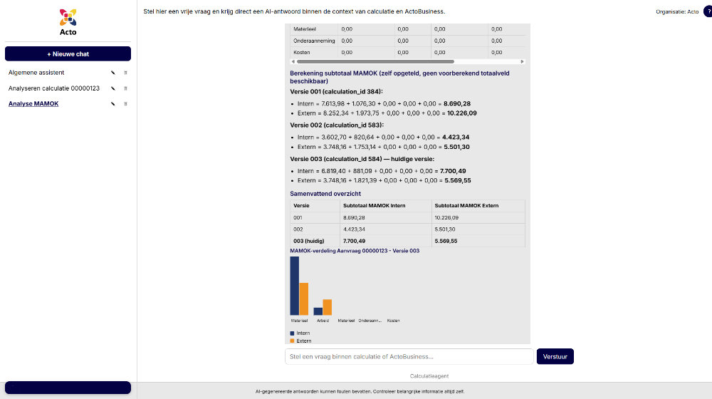 AI agent in ActoBusiness Calculatie